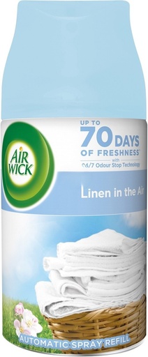 OSV AIR WICK SPREJ RADOST LETNJEG JUTRA 250ML dopuna