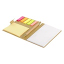 SET BELESKE MODAL